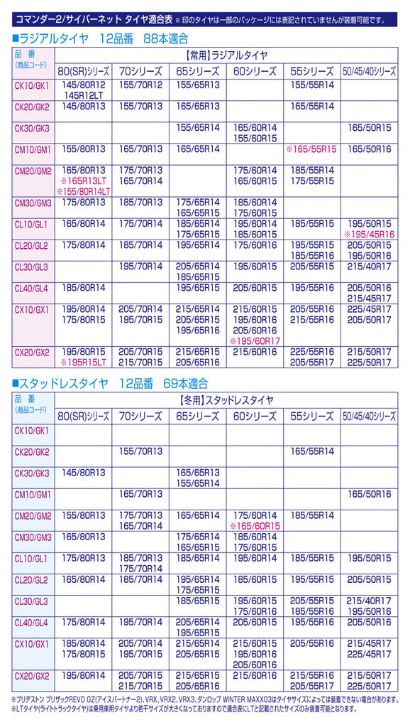 サイズ適合表｜京華産業タイヤチェーン総合情報サイト