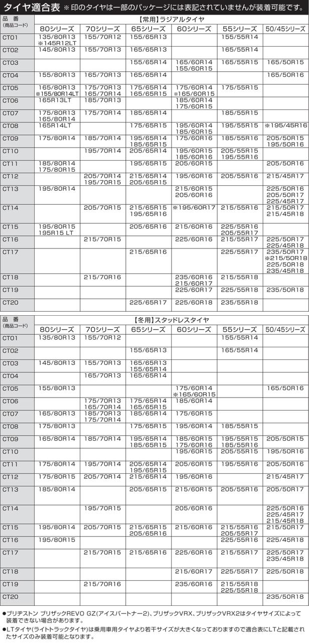 サイズ適合表｜京華産業タイヤチェーン総合情報サイト